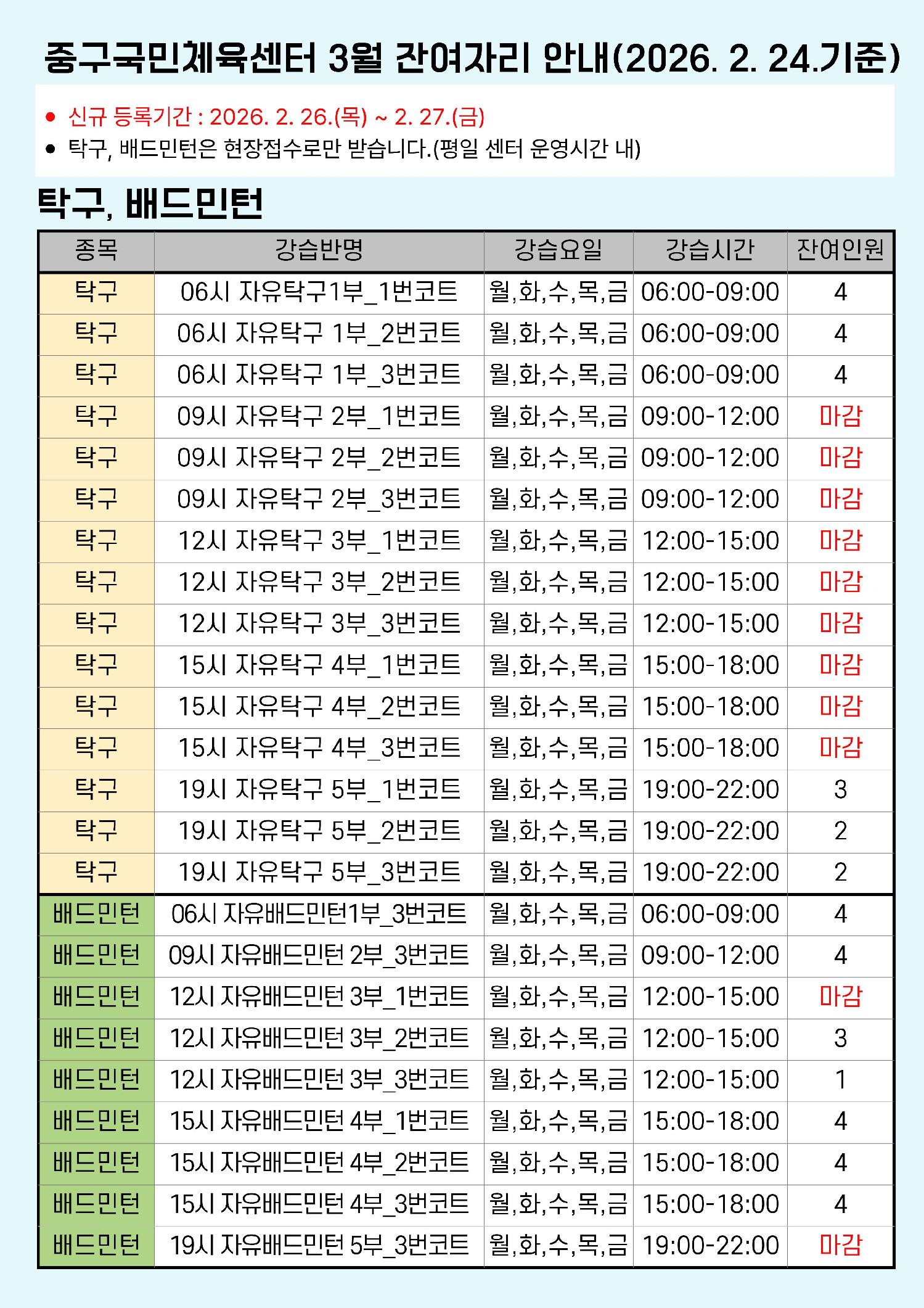 3월잔여석안내(탁구,배드민턴).jpg